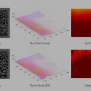 Real Data Stereo Based 3D Reconstruction Of Dynamic Fluid Surfaces By Global Optimization