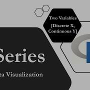 R Series 18 Part I Data Visualization Two Variables Discrete X Continuous Y Boxplot Barplot