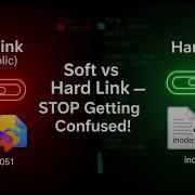 Hard Link Vs Soft Link And Inode Explained Clearly Don T Treat Hard Links As Backups