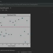 Prediction Using Supervised ML Regression
