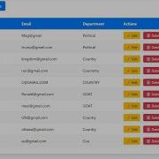 Flask CRUD Operations With HTML CSS Microsoft SQL Server Beginner To Advanced