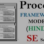 Process Framework Model In Hindi Software Engineering Tutorials