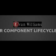 AngularJS Angular 1 X Component Lifecycle Hooks