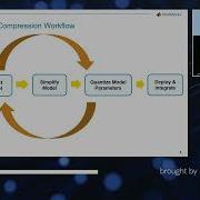 Deploy Neural Network On To An Embedded Device Waqas Ahmad Code Dive 2022