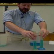 Demonstartion Of Simulated Chemical Equilibrium
