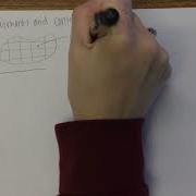 15 4 Applications Of Double Integrals