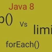 Java 8 Stream Api Skip Difference Between Skip Vs Limit Core Java Java 8
