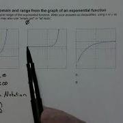 Finding The Domain And Range From The Graph Of An Exponential Function