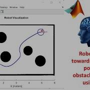 Obstacle Avoidance And Path Planning Robot Using Artificial Neural Network In MATLAB