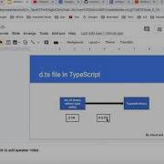 D Ts File In Typescript Or JavaScript