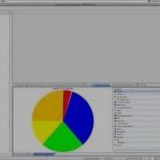 Java Code Test Creating And Analyzing A Project