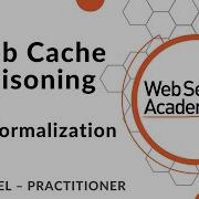 Lab Web Cache Poisoning With URL Normalization