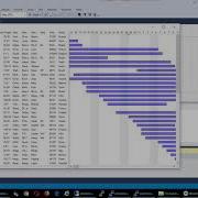 Exontrol DataContext WPF