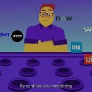 Zenity 101