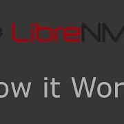 LibreNMS Как это работает