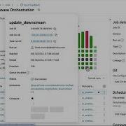 Databricks Workflows