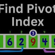 LeetCode 724 Find Pivot Index Prefix Sum For Beginners Full Concept Python Code