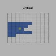 Geometric Properties Image And Calculate Size Of Image