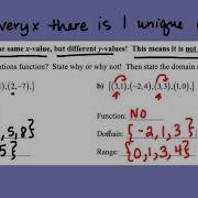 Coach Fred S Algebra Relations Functions Domain Range Part 1