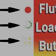 Flutter Package Flutter Spinkit