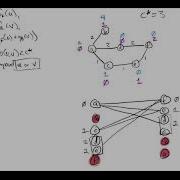 Single Agent Search Video 16 Bidirectional Search As A Minimum Vertex Cover