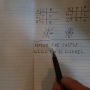 Cryptography 101 Pigpen Cipher