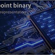 A Level Computer Science Fixed Point Binary