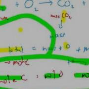 Solving Combustion Problems