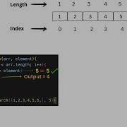 Linear Search Javascript Animation