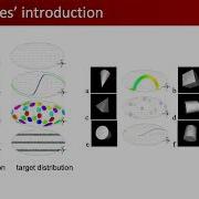 Delving Into Discrete Normalizing Flows On SO 3 Manifold For Probabilistic Rotation Modeling