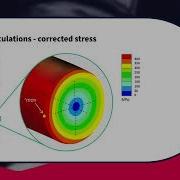 Compression Spring Stress Calculation
