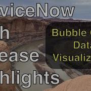 Bubble Chart Data Visualization