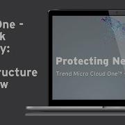 Trend Micro Cloud One Network Security Hosted Infrastructure Overview