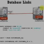 081 Oracle DBA Complete Tutorial Database Link Concepts