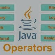 Оператор Java