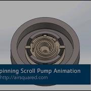 Cryogenic Spinning Scroll Pump Animation