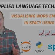 Visualising Word Embeddings In SpaCy Using Whatlies