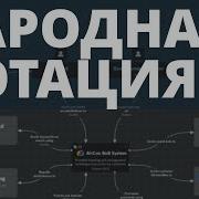 C4 НОТАЦИЯ ДЛЯ ВСЕХ Моделирование архитектуры БЕЗ ЗАМОРОЧЕК