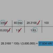 The Railroad Track Method For Checking Unit Conversions