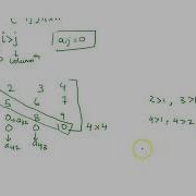 Types Of Matrices Null Matrix Upper Triangular Matrix And Lower Triangular Matrix