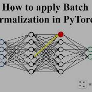 12 PyTorch Tutorial How To Apply Batch Normalization In PyTorch