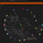 TigerGraph 101 For Healthcare