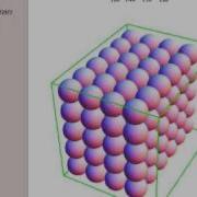 Sphere Packing