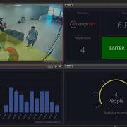 IPXAnalytics Area Occupation Example Digifort Z1 Integration
