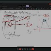 Multi Objective Optimization Using R And Matlab Optimization Methods For CE