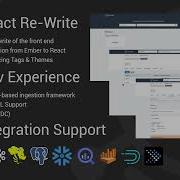 DataHub 2021 In Review