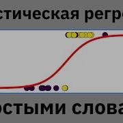 Logistic Regression Linear Model For Classification Machine Learning