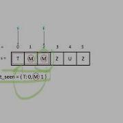 3 Longest Substring Without Repeating Characters Part 2 Sliding Window With Hashmap Leetcode