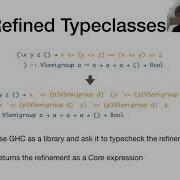 Verifying Replicated Data Types With Typeclass Refinements In Liquid Haskell