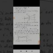 Diffraction Due To Rectangular Slit
